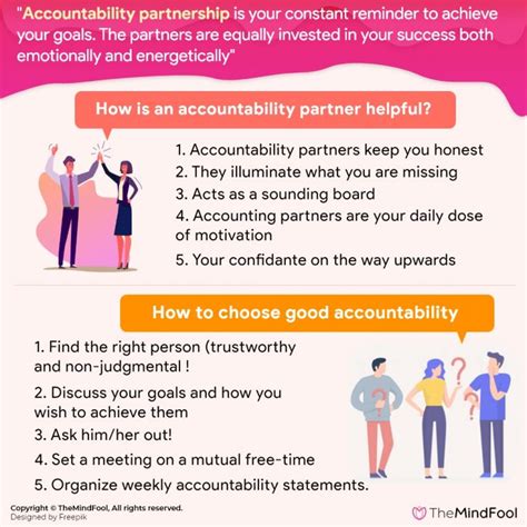 Image result for Accountability Partner Tips