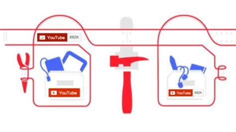 Image result for YouTube API Python Examples