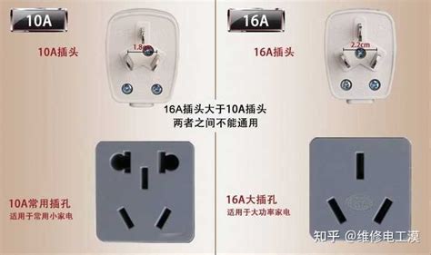 10A 插座和 16A 插座有什么区别？ - 知乎