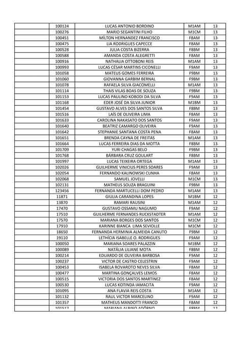 Desafio national geographic 2010 | PDF