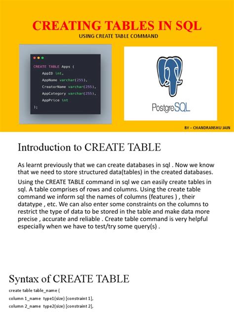 Image result for How to Write Run SQL Command Line in Creating Table