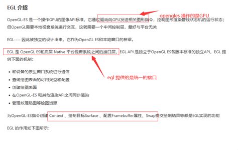 EGL API 的图像结果