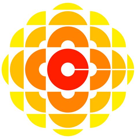 CBC Exploding Pizza 的图像结果