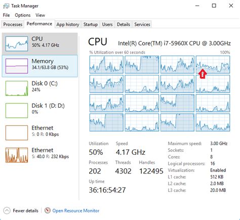 Image result for Task Manager High CPU Usage