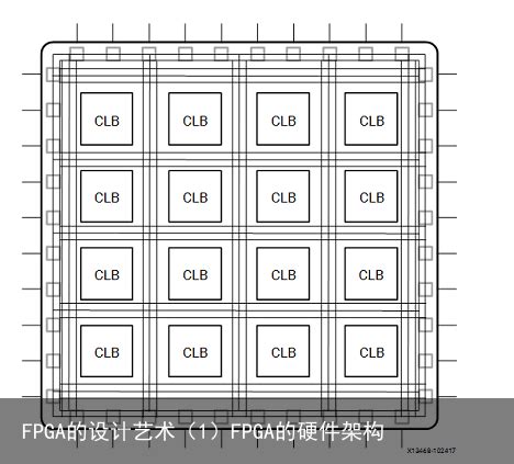 Fpga图片 的图像结果