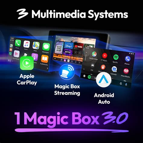 Image result for Magic Box Software