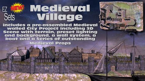 Image result for Medieval Village Tutorial