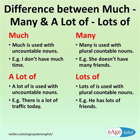 Presume vs assume when to use assume vs presume with useful examples ...