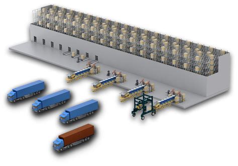 Image result for Loading Systems