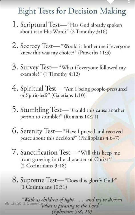 Eight Tests for Decision Making | Bible study scripture, Bible ...