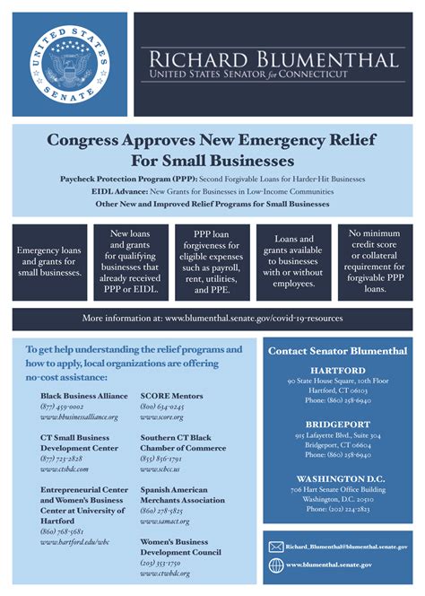 Paycheck Protection Program PPP 的图像结果