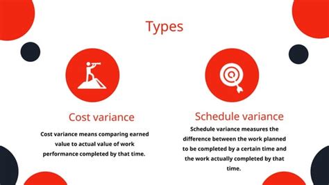 Image result for Analysis of variance Types