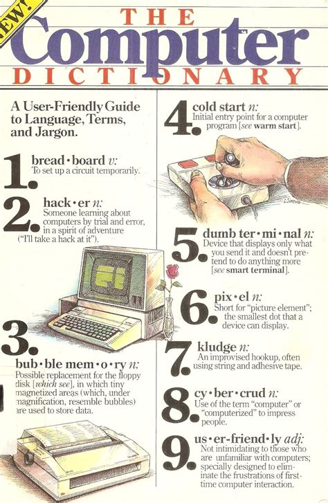Computer Programming Dictionary 的图像结果