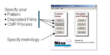 Image result for Tutorial Using Find Mesa Application