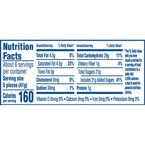 Jet-Puffed Mallow Bites Toasted Coconut Marshmallows 8 oz | Shipt