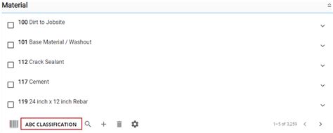 Image result for ABC M Classification Warning