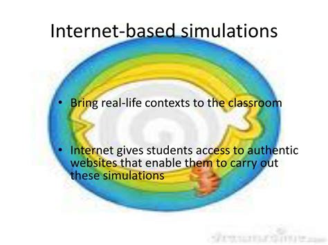 Image result for Internet-based Program