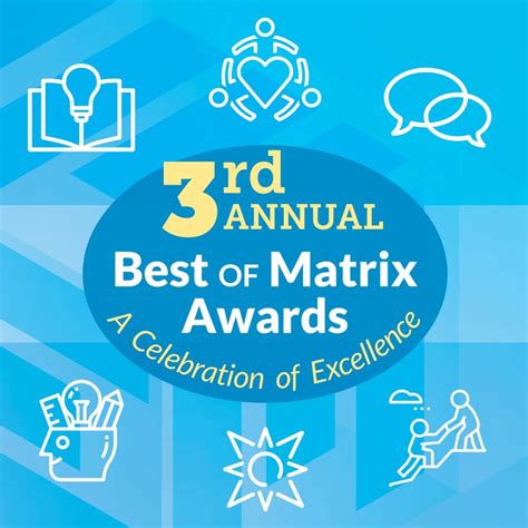 Image result for Matrix Design Group for Calculator