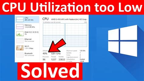 Image result for How to Make Games Use Less CPU