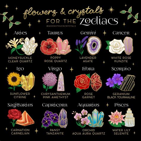 April zodiac flower 60 photos - Youhoroscope.com