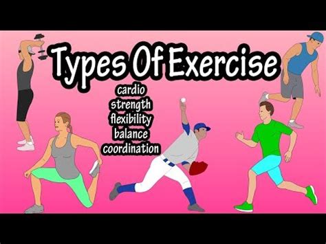 Different Exercise 的图像结果