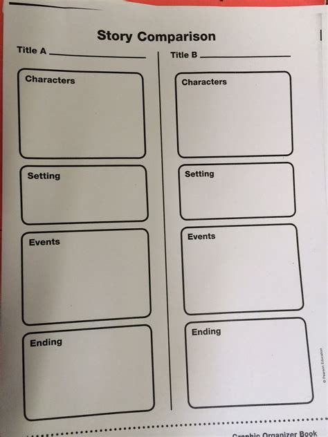 Comparing And Contrasting Stories: When Less Is More