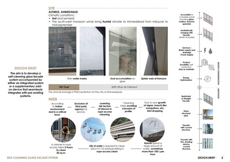 Self-Cleaning Glass Facade System | CEPT - Portfolio
