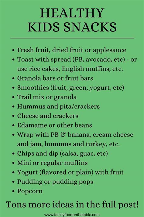 Food for Kids 的图像结果