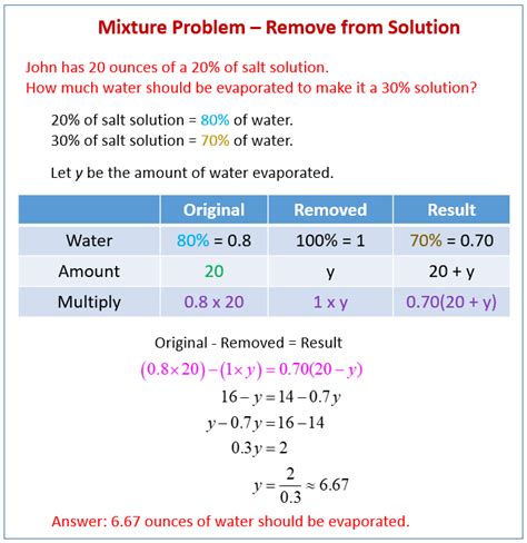 Mixture Problems Algebra 1 的图像结果