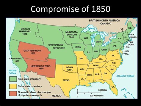 Compromise of ppt download