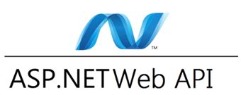 Web API Interview Questions Asp.net Core 的图像结果