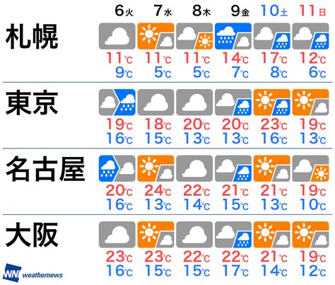 雨の日の鎌倉の風景 明月院と紫陽花 神奈川の風景 | JAPAN SCENE ～日本の風景～ Japan Web Magazine