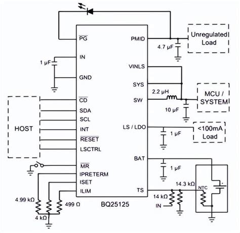 BCD325P2 Tutorial 的图像结果