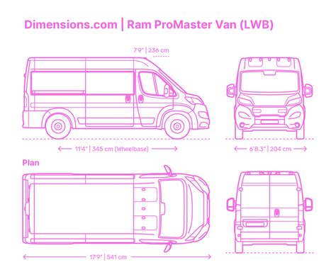 Measuring a Sprinter Van 的图像结果
