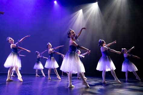 HUBJNR Kids Dance Classes | Ages 8 - 11 Years | HUBPAC | North Shore ...