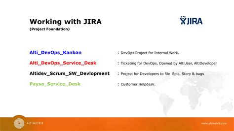 Image result for JIRA Training Course