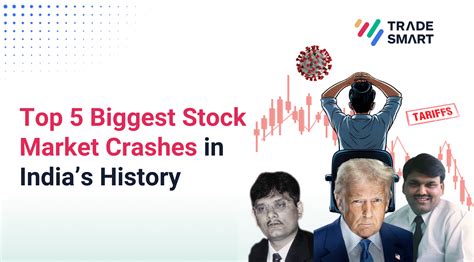 India's Biggest Stock Market Crashes: From Harshad Mehta to Black ...