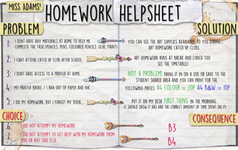 Image result for Click Here for Homework Help