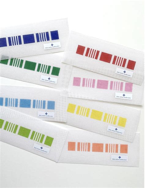 Image result for Key FOB GUI