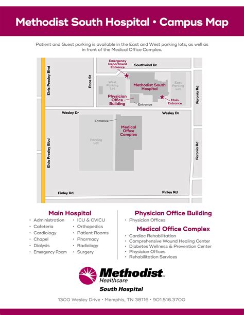Methodist South Hospital - Methodist Le Bonheur Healthcare