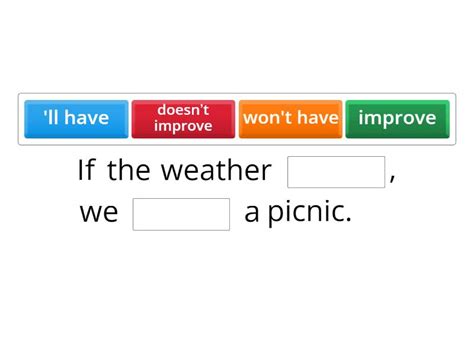 Image result for First Conditional Gap-fill