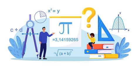 Image result for Math and Science Tutor Visual Example