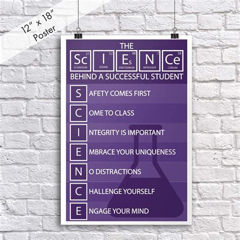 DHDM Science Behind A Successful Student Periodic India | Ubuy
