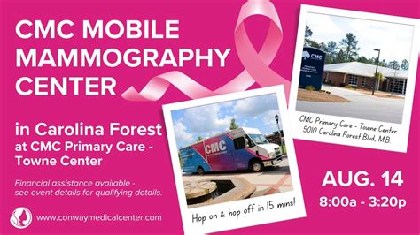 Get Your Mammogram in Carolina Forest!, 5010 Carolina Forest Blvd ...