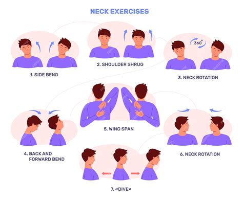 https://img.freepik.com/premium-vector/neck-syndrome-stretch-extension-exercise-relieving-pain-necks-bad-stretching-head-exercises-office-workout-body-man-tension-relax-job-infographic-garish-vector-illustration_81894-9696.jpg?w=2000