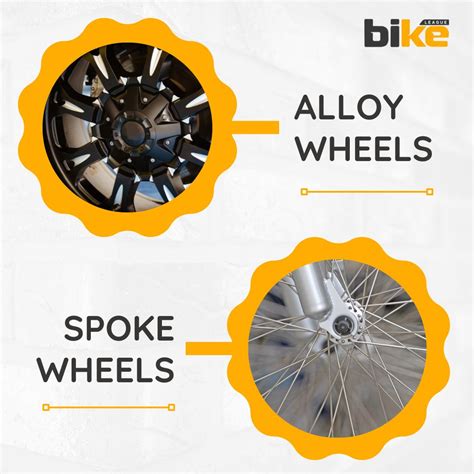 Alloy wheels & spoke wheels for bikes - A complete guide in 2026