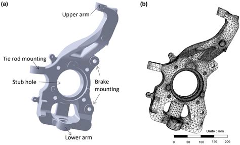 Numerical Study of Reinforced Aluminum Composites for Steering Knuckles ...