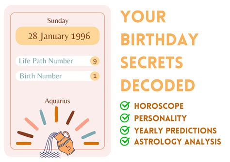 January 28 zodiac sign personality - Horoscopeaz.com