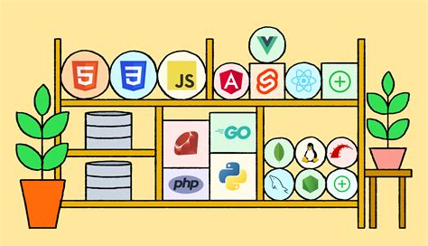 Teck Stack Explained 的图像结果