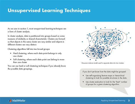 Image result for MathWorks Machine Learning Algorithm